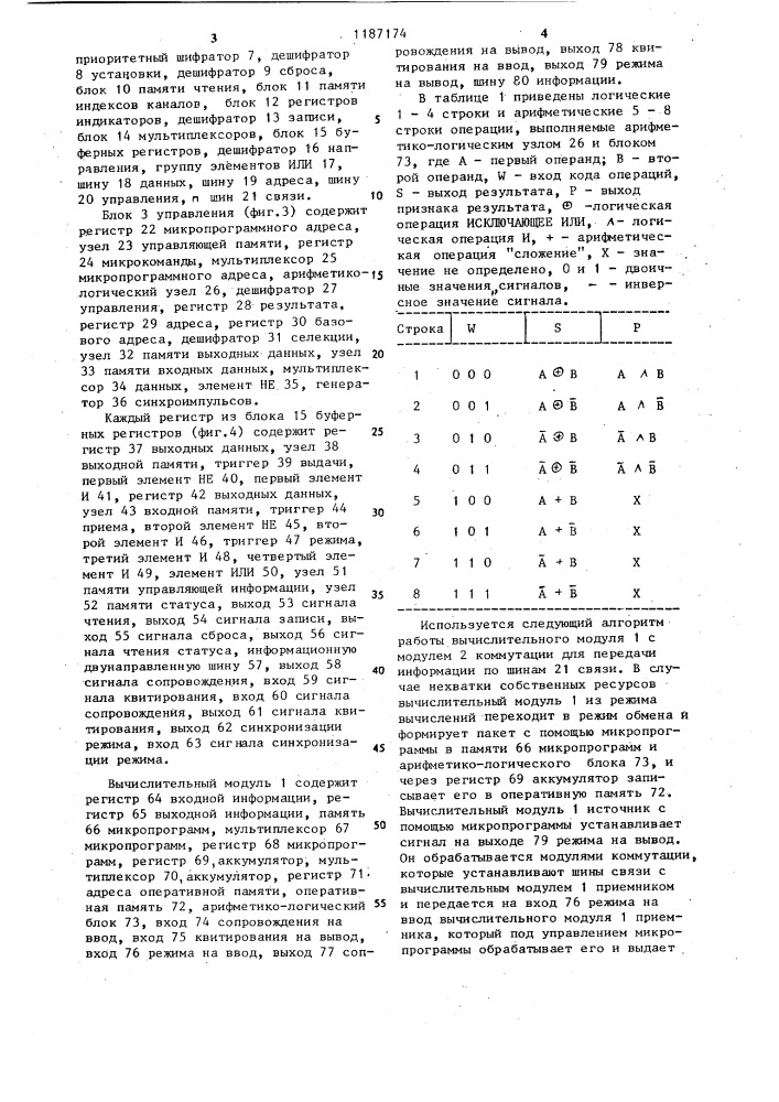 Многоуровневое устройство для коммутации процессоров в многопроцессорной вычислительной системе (патент 1187174)