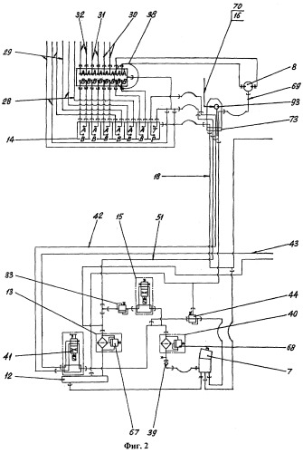 Гидропривод механизма поворота стойки опорно-поворотного устройства крано-манипуляторной установки (патент 2252911)