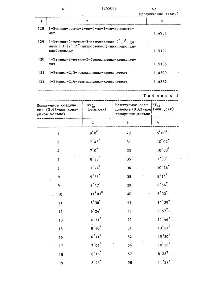 Способ получения циклопропанкарбоксилатов (патент 1255048)