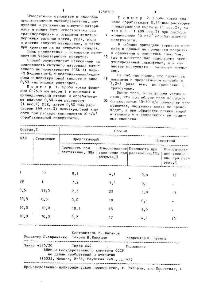 Способ предотвращения пылеобразования,выдувания и увлажнения сыпучих материалов (патент 1250569)