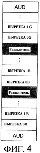 Способ кодирования изображения, способ декодирования изображения, кодер изображения и декодер изображения, и поток битов кодированного изображения, и носитель записи (патент 2426268)