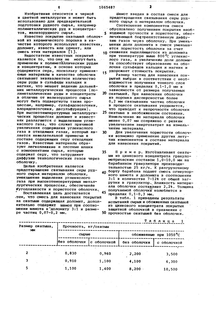 Смесь для нанесения покрытий на окатыши (патент 1065487)