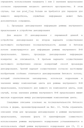 Устройство кодирования изображения и устройство декодирования изображения (патент 2430486)