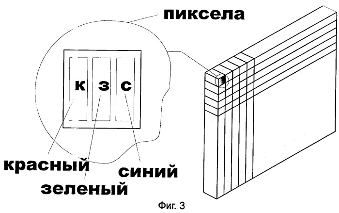 Устройство для демонстрации стереоскопических изображений (патент 2260829)