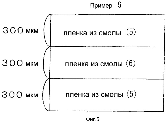 Многослойное стекло и прослаивающая пленка для многослойных стекол (патент 2351481)