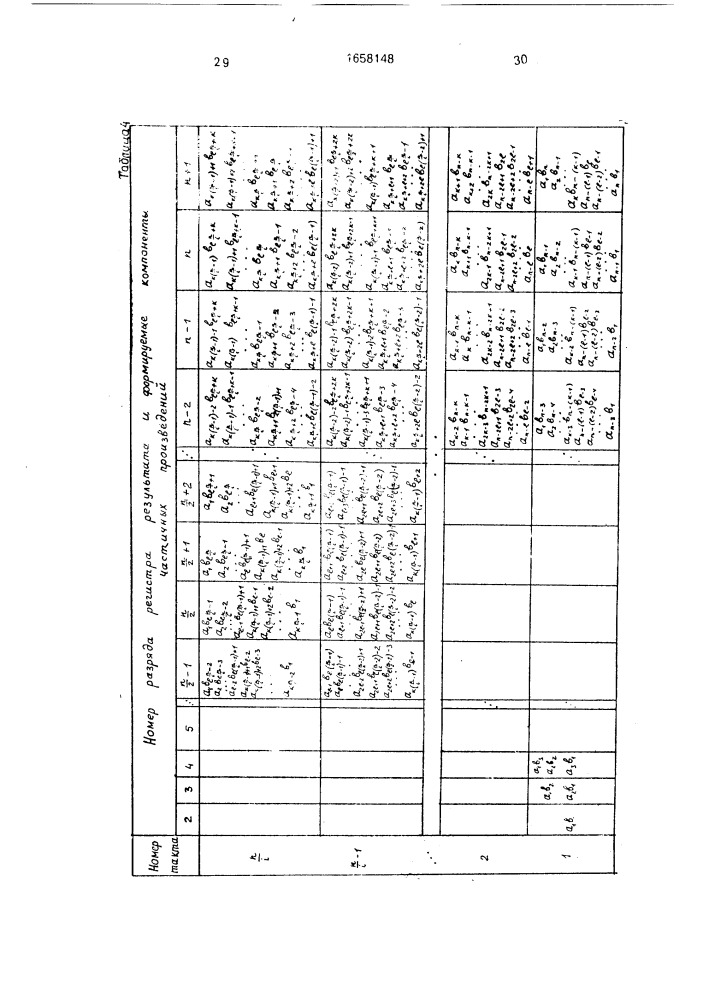 Устройство для умножения (патент 1658148)