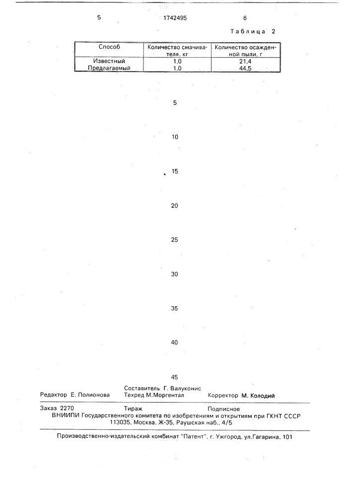 Способ пылеподавления при разработке полезных ископаемых (патент 1742495)