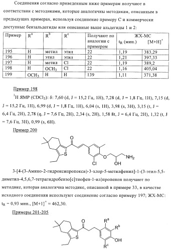 Гидрированные производные бензо[с]тиофена в качестве иммуномодуляторов (патент 2412179)