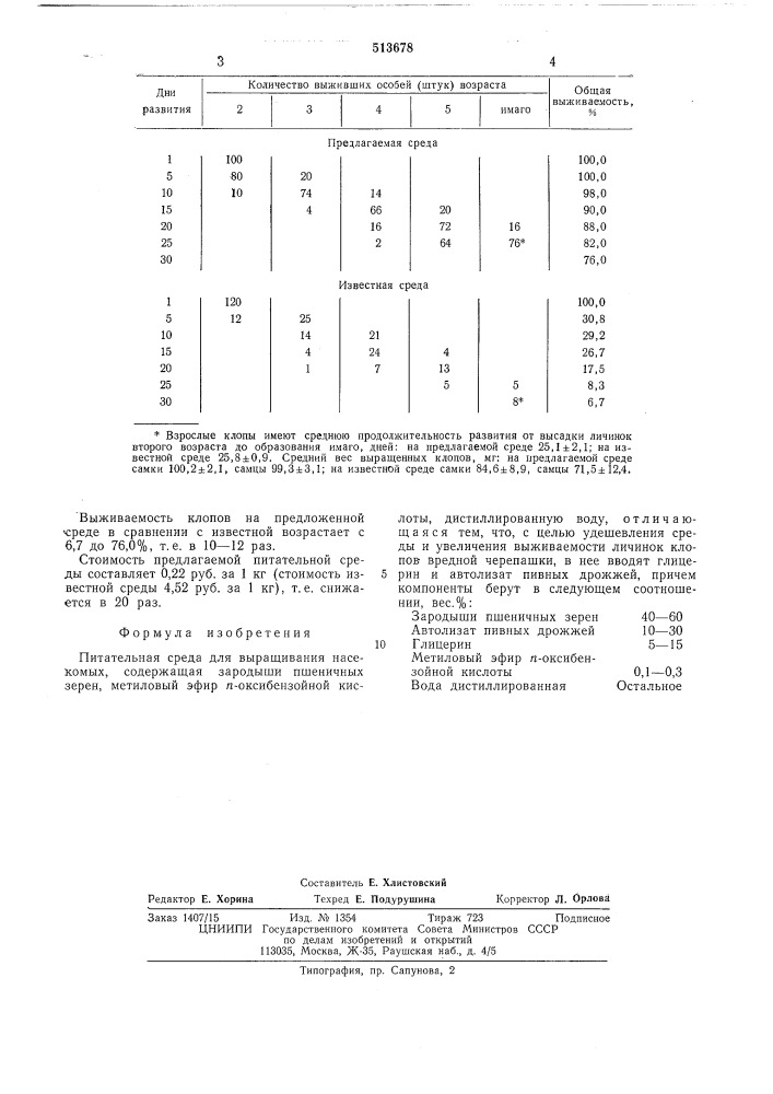 Питательная среда для выращивания насекомых (патент 513678)