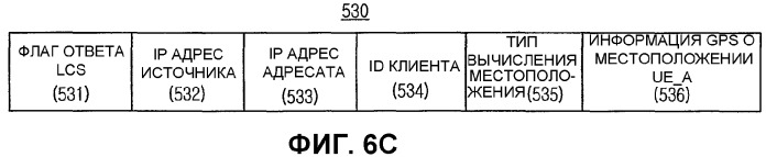 Способ определения местоположения мобильных терминалов (патент 2337486)