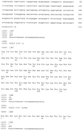 Pscaxcd3, cd19xcd3, c-metxcd3, эндосиалинxcd3, epcamxcd3, igf-1rxcd3 или fap-альфаxcd3 биспецифическое одноцепочечное антитело с межвидовой специфичностью (патент 2547600)