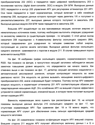 Система радиосвязи на основе приемопередатчиков с поддержкой совместного использования спектра (патент 2316910)