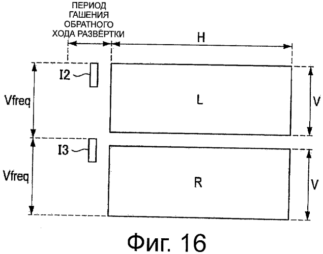 Устройство обработки сигнала изображения, передающее устройство, способ обработки сигнала изображения, программа и система обработки сигнала изображения (патент 2557470)