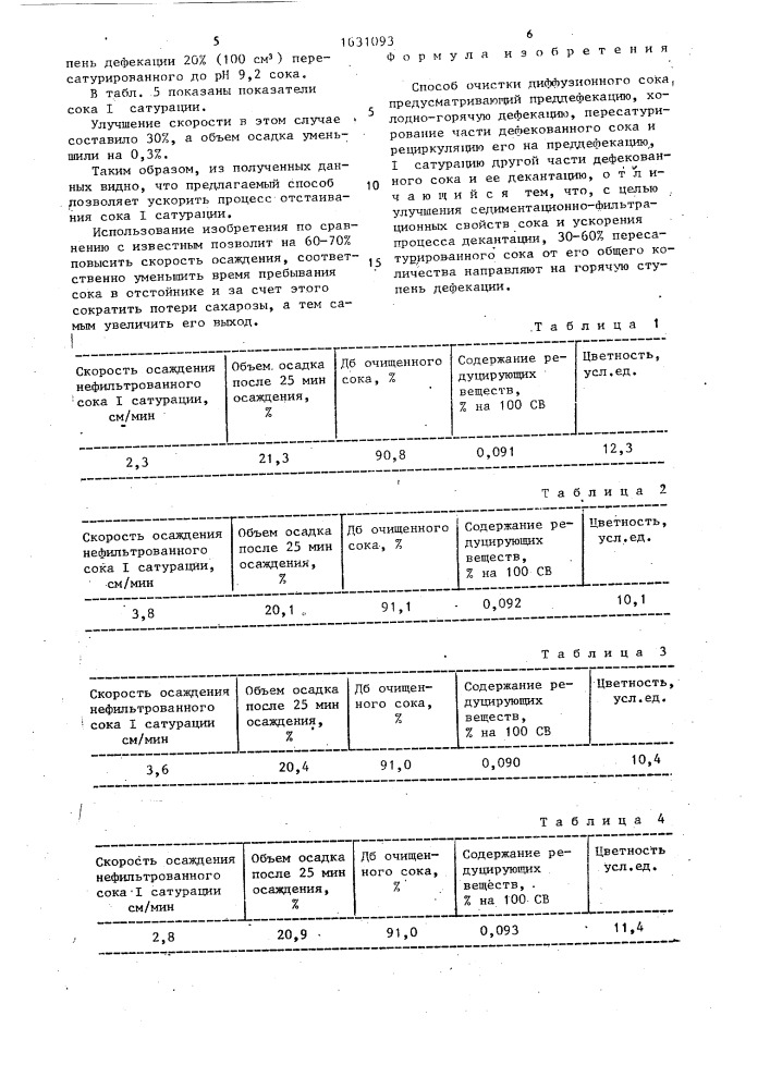 Способ очистки диффузионного сока (патент 1631093)