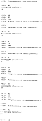 Лечение сиртуин 1 (sirt1)-связанных заболеваний путем ингибирования натурального антисмыслового транскрипта (патент 2551234)