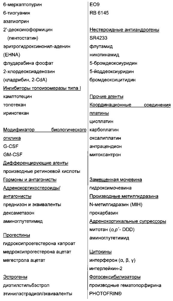 Бивалентные ингибиторы ингибиторов белков апоптоза и терапевтические способы их применения (патент 2649975)