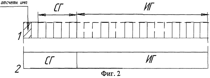 Селектор импульсно-кодовых сигналов с дискретной автоматической регулировкой усиления (патент 2292639)
