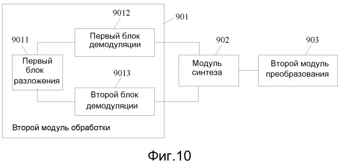 Способ и устройство для передачи сигнала cpri посредством коаксиальной линии (патент 2548676)