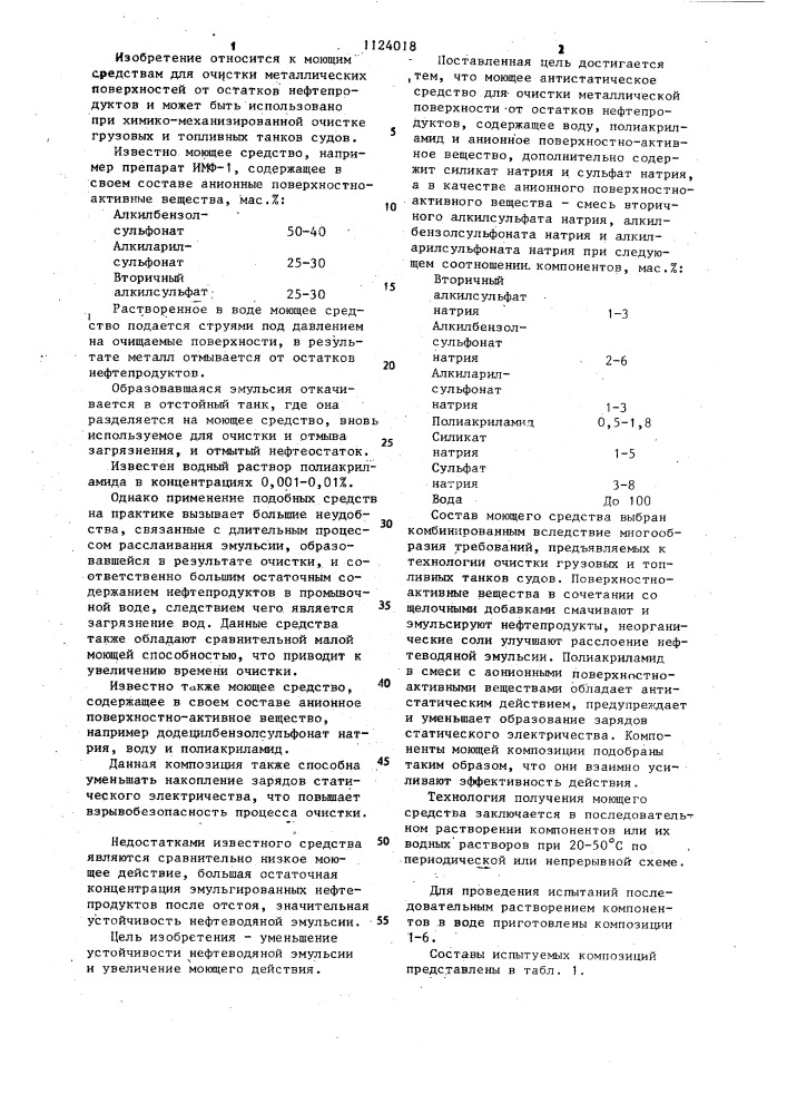 Моющее антистатическое средство для очистки металлической поверхности от остатков нефтепродуктов (патент 1124018)