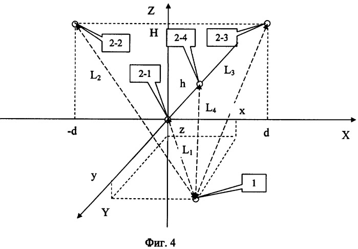 Способ определения координат манипулятора типа &quot;мышь&quot; или &quot;электронное перо&quot; и устройство для его осуществления (патент 2368941)