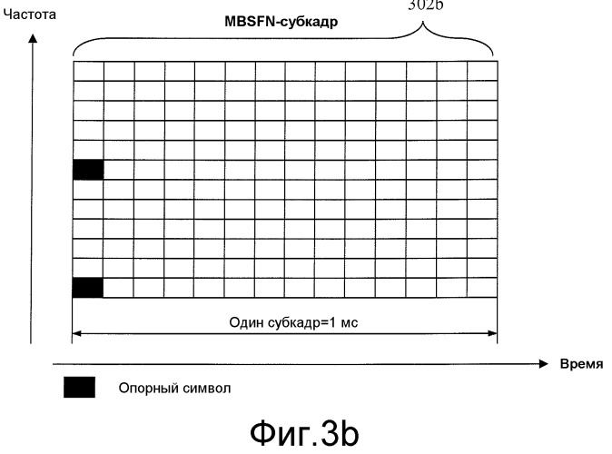 Способ и устройство в системе связи (патент 2528624)