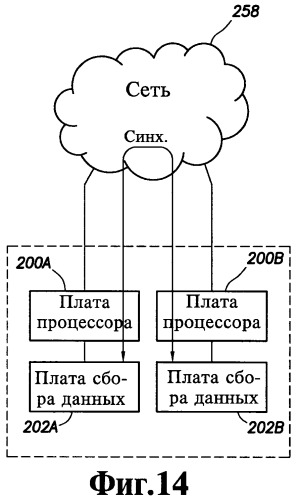 Расходомер и способ управления работой измерительных подсистем расходомера (патент 2478189)