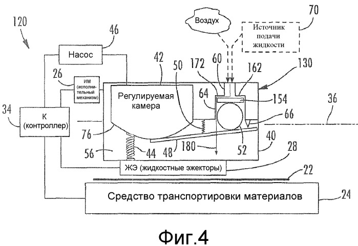 Система подачи жидкости (патент 2538522)