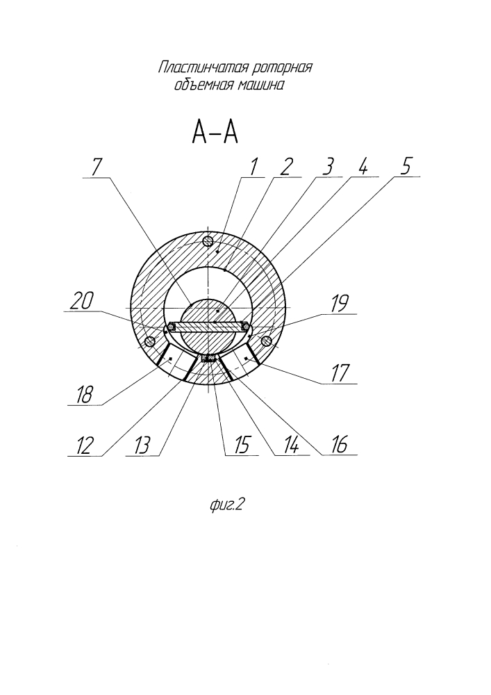 Пластинчатая роторная объемная машина (патент 2634994)