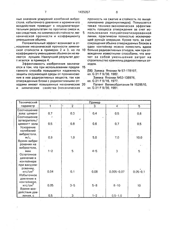 Способ отверждения в контейнере зольного остатка от сжигания органических радиоактивных отходов и устройство для его осуществления (патент 1435057)