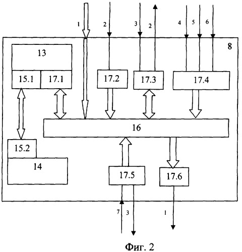 Устройство автоматического контроля вторичных параметров антенн (патент 2364878)