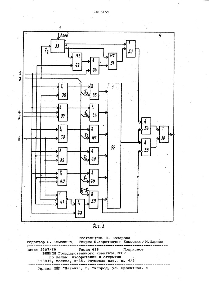 Устройство для адаптивного мажоритарного декодирования телемеханических дублированных сигналов (патент 1005151)