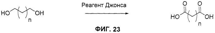 Соединения агонисты рецептора глюкагоноподобного белка-1 (glp-1r) (патент 2432361)