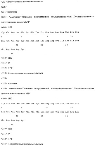 Аналог панкреатического полипептида человека (варианты), фармацевтическая композиция на его основе, способ лечения ожирения или диабета, способ снижения аппетита, уменьшения поглощения пищи или снижения потребления калорий и способ косметического снижения массы посредством указанного аналога (патент 2506273)