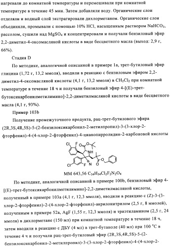 Замещенные пирролидин-2-карбоксамиды (патент 2506257)