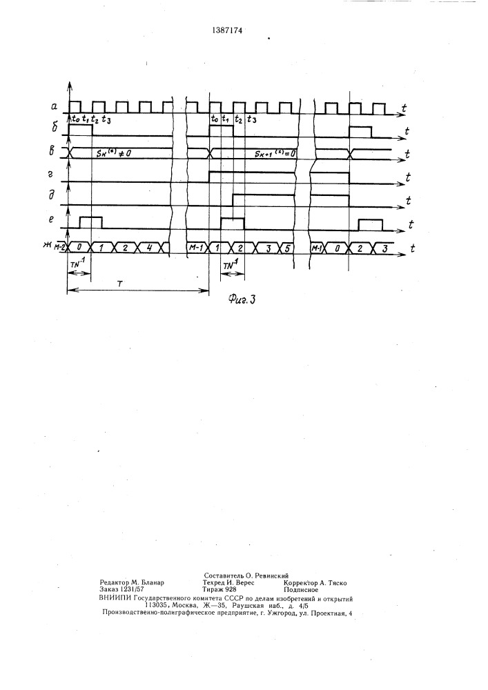 Цифровой фильтр (патент 1387174)