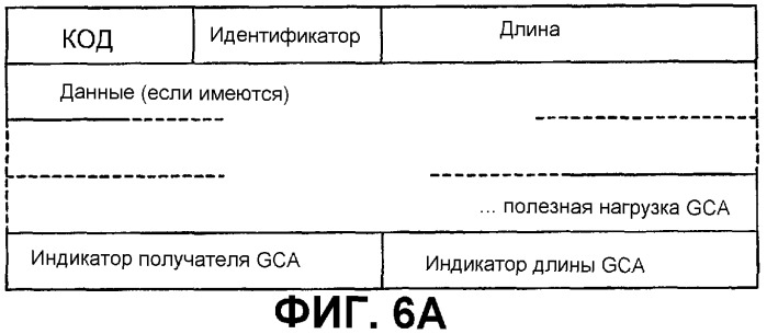 Способ, система и устройства для поддержки услуг протокола ip мобильной связи, версии 6 (патент 2322766)