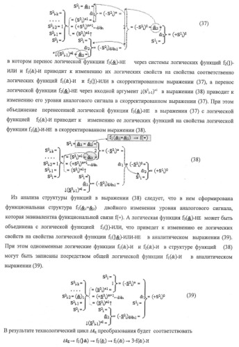 Функциональная структура предварительного сумматора f ([ni]&amp;[ni,0]) условно &quot;i&quot; и &quot;i+1&quot; разрядов &quot;k&quot; группы параллельно-последовательного умножителя f ( ) для позиционных аргументов множимого [ni]f(2n) с применением арифметических аксиом троичной системы счисления f(+1,0,-1) (варианты русской логики) (патент 2439658)