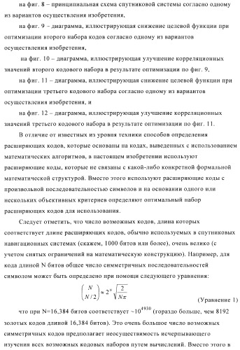 Способ создания набора расширяющих кодов спутниковой навигационной системы (патент 2422992)