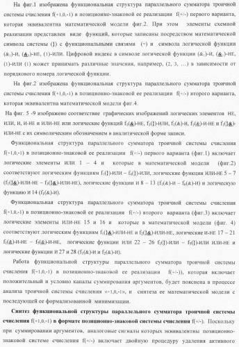 Функциональная структура условно &quot;i&quot; разряда параллельного сумматора троичной системы счисления f(+1,0,-1) в ее позиционно-знаковом формате f(+/-) (патент 2380741)