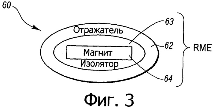 Прочные многослойные магнитные пигменты и фольга (патент 2333230)