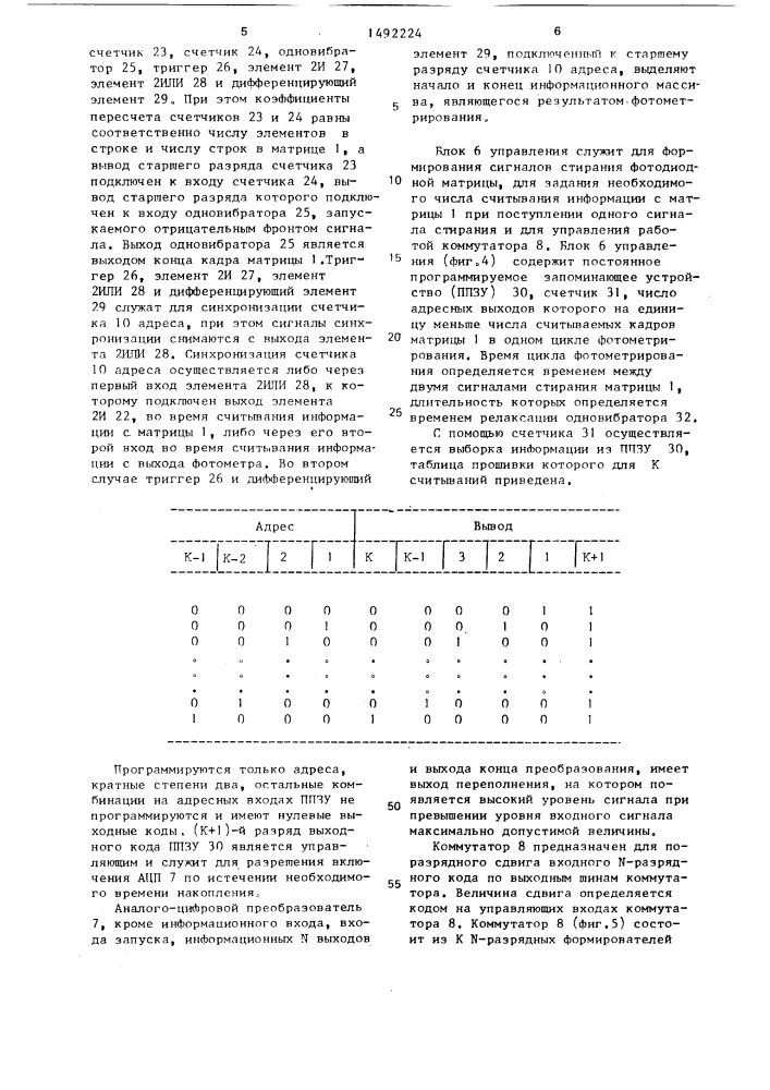 Многоканальный фотометр (патент 1492224)