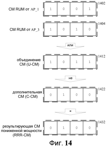 Способ и устройство для повторного использования частот в системе связи с множеством несущих (патент 2474980)