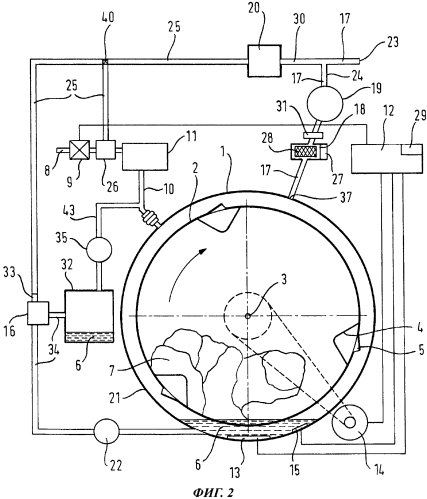 Бытовой прибор с накопительным резервуаром и генератором окисляющего средства и способ эксплуатации такого прибора (патент 2580501)