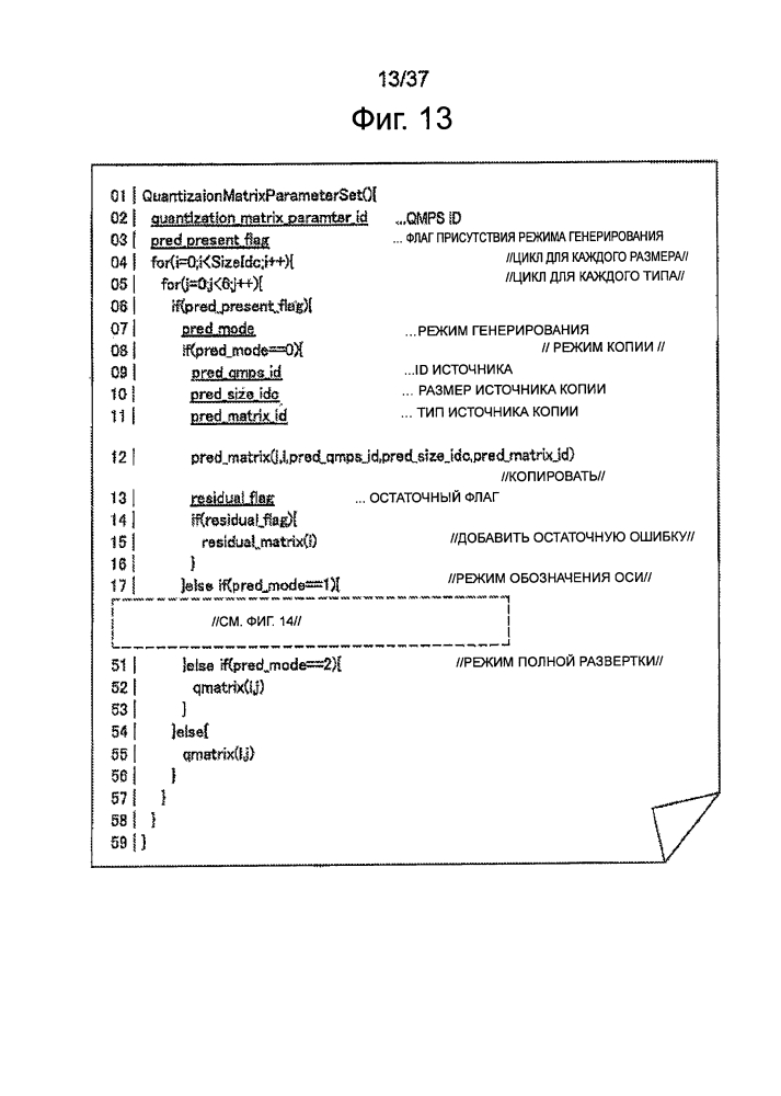 Устройство и способ обработки изображений (патент 2609094)