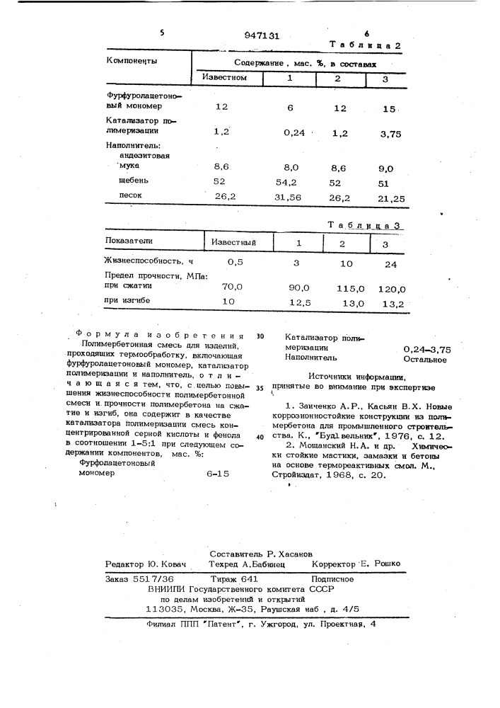 Полимербетонная смесь (патент 947131)