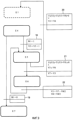 Способ передачи периодических сообщений (патент 2553082)