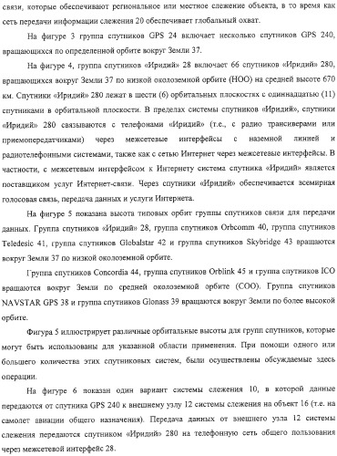 Способ и система слежения (патент 2308045)