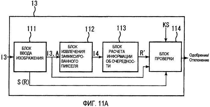 Устройство обработки информации и способ обработки информации (патент 2422901)