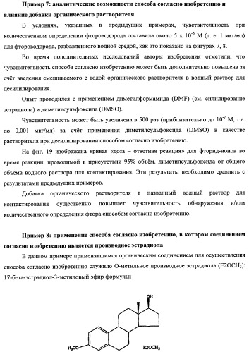 Способ обнаружения фторида или фтороводорода и набор для обнаружения (патент 2337355)