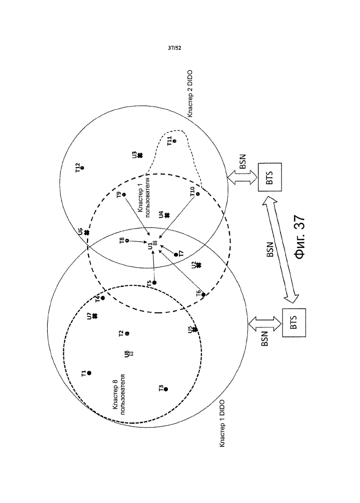Системы и способы эксплуатации областей когерентности в беспроводных системах (патент 2628223)